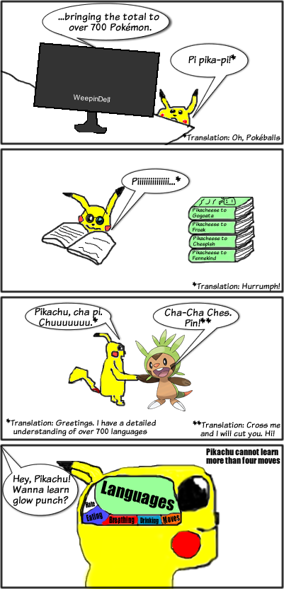 Pikachu the Scholar